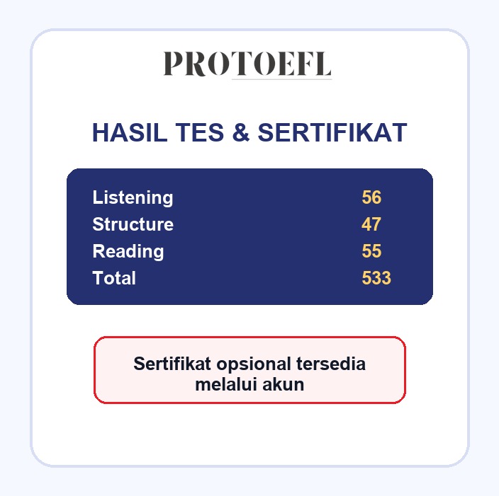 Ilustrasi peserta PROTOEFL